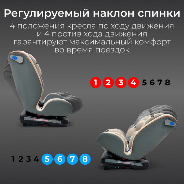 Автокресло Bubago Noxa / BG 177-2