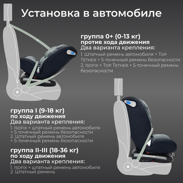 Автокресло Bubago Noxa / BG 177-1