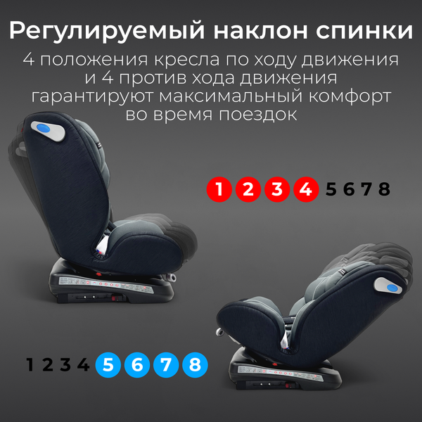 Автокресло Bubago Noxa / BG 177-1