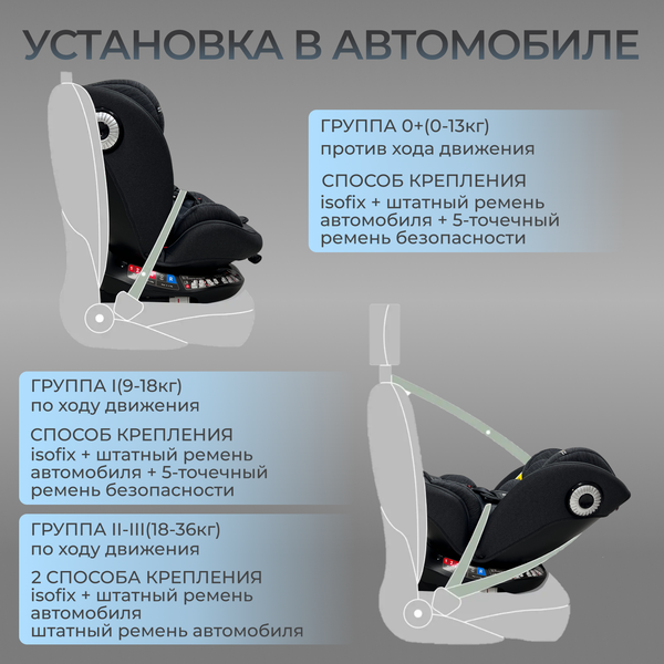 Автокресло Bubago Aspid / BG 170-1