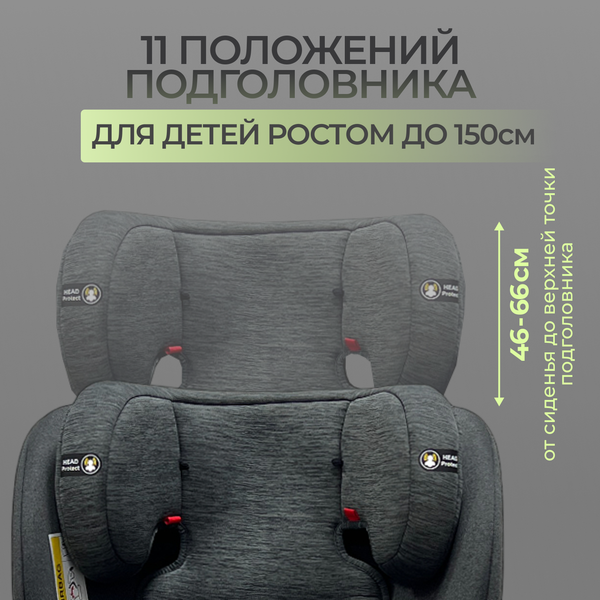Автокресло Bubago Aspid / BG 170-2