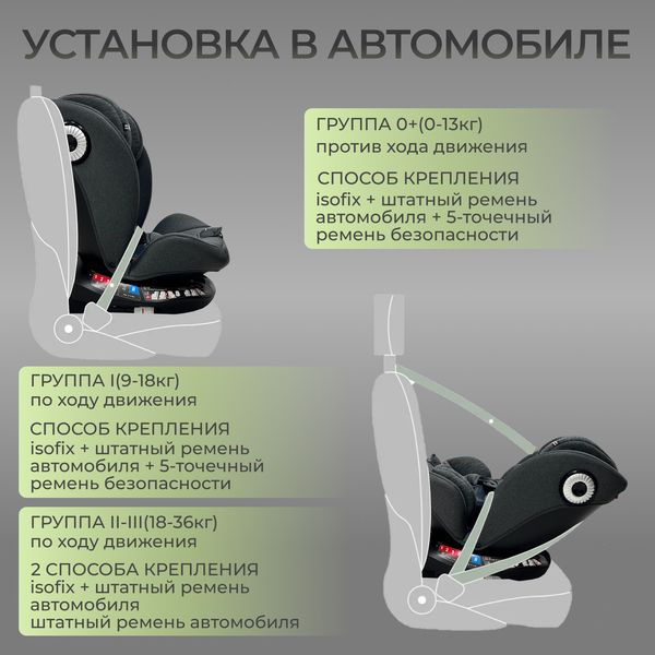 Автокресло Bubago Aspid / BG 170-2