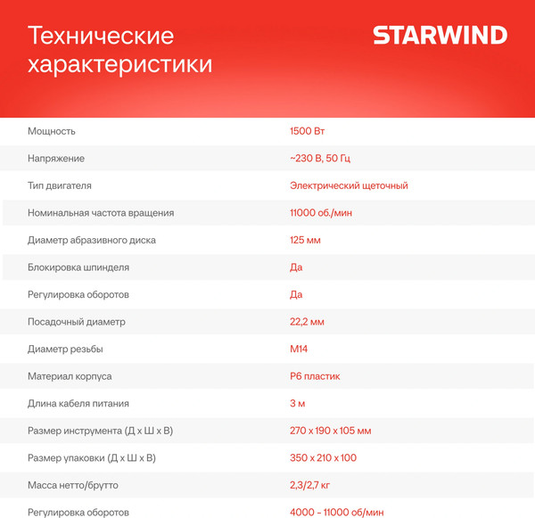 Угловая шлифовальная машина StarWind AG125LE-1500