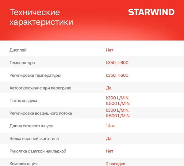 Строительный фен StarWind HG2000S1