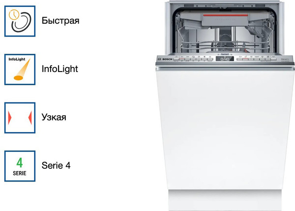 Посудомоечная машина Bosch SPV4HMX65Q