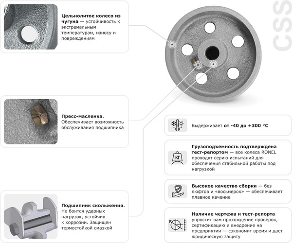 Колесо для тележки складской Ronel CSS 100