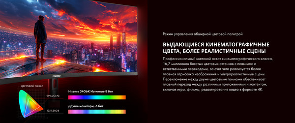 Монитор Hisense 34G6K-PRO