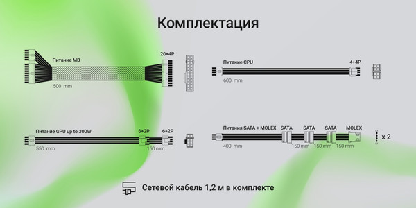 Блок питания для компьютера Digma DPSU-550W-WH
