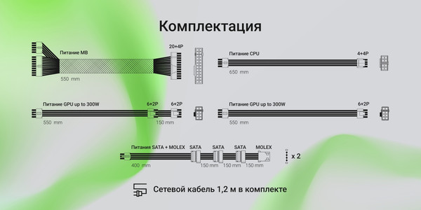 Блок питания для компьютера Digma DPSU-650W-WH