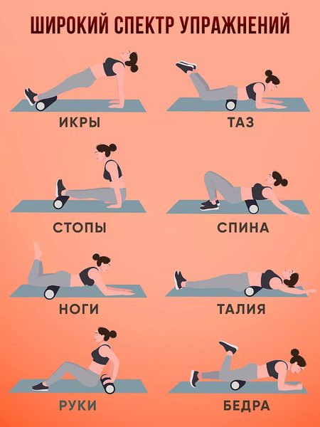 Валик для фитнеса Motiways PP+EVA / XB2437-4