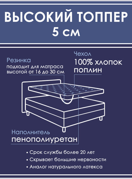 Наматрасник ортопедический Реноме 70x200 / 42/527