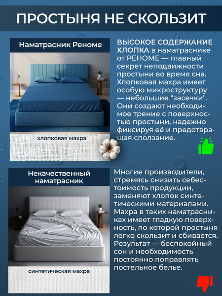 Наматрасник защитный Реноме Водонепроницаемый 80x200 / 10/252