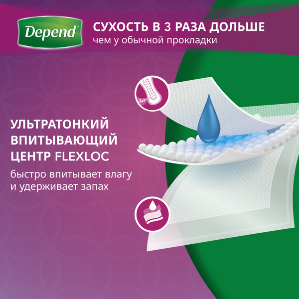 Прокладки урологические Depend Mini