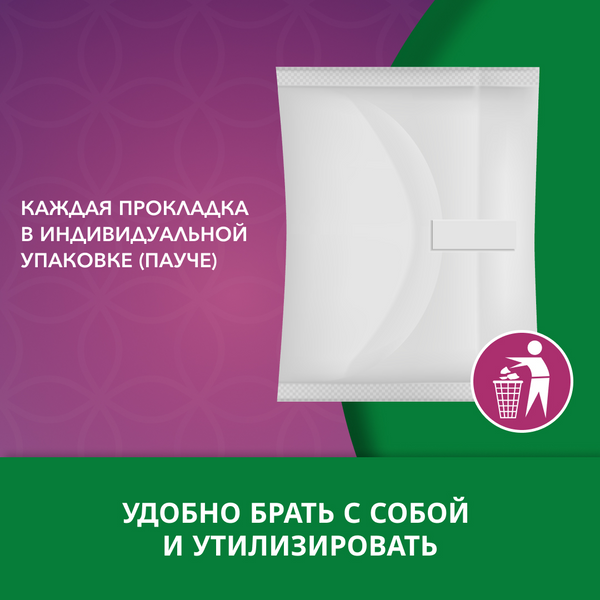 Прокладки урологические Depend Mini