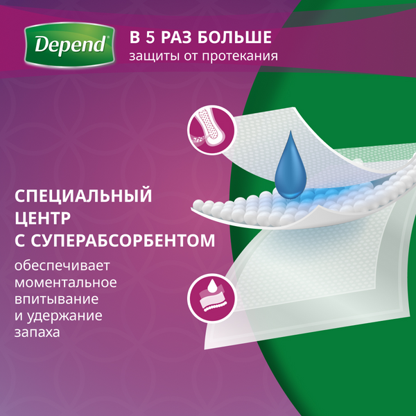 Прокладки урологические Depend Extra