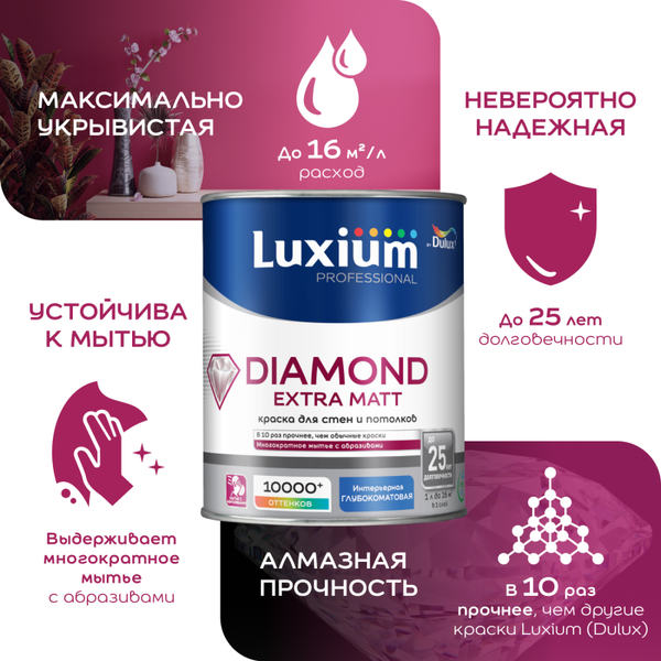 Краска Dulux Luxium Prof Diamond Extra Matt BW