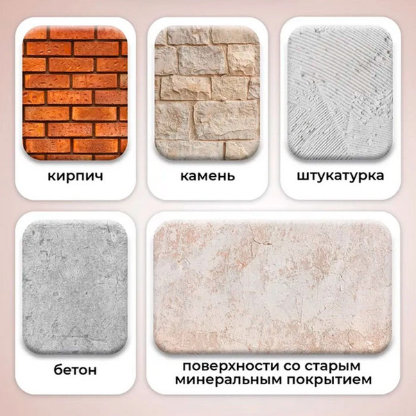 Краска Farbitex Акриловая для печей и каминов термостойкая