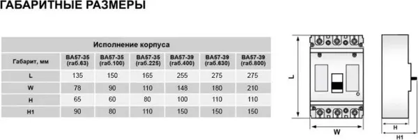 Выключатель автоматический SHCET 57-35 3Р 100А 25kA / S0000567