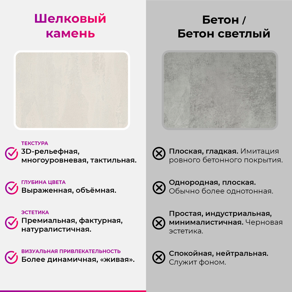 Обеденный стол Soma Tako 120x66