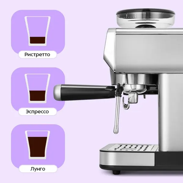 Кофеварка эспрессо Kitfort КТ-7694