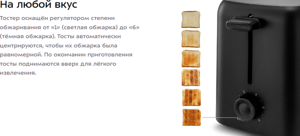 Тостер Kitfort КТ-9977