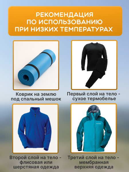 Спальный мешок Homa SI2250