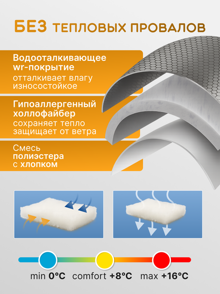 Спальный мешок Homa SI2250