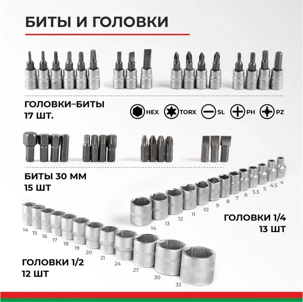 Универсальный набор инструментов БелАК Мастер БАК07006