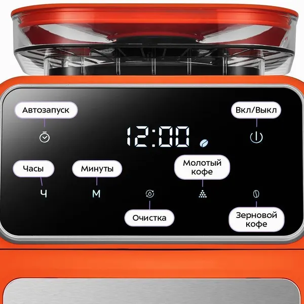 Капельная кофеварка Kitfort КТ-7622