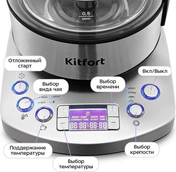 Электрочайник Kitfort КТ-8717