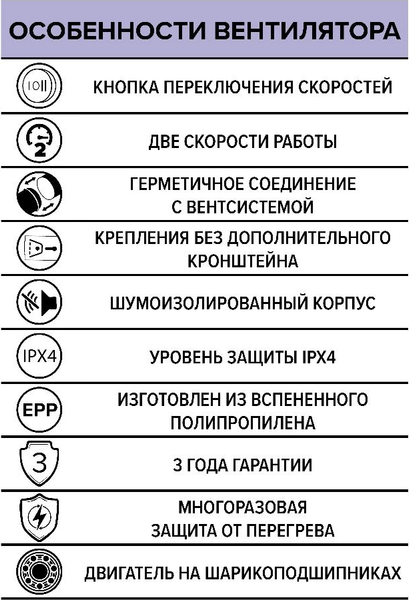 Вентилятор канальный ERA Pacific 150 2SP