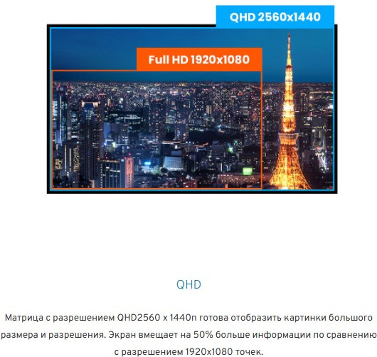 Монитор Iiyama ProLite XB3270QSU-B1