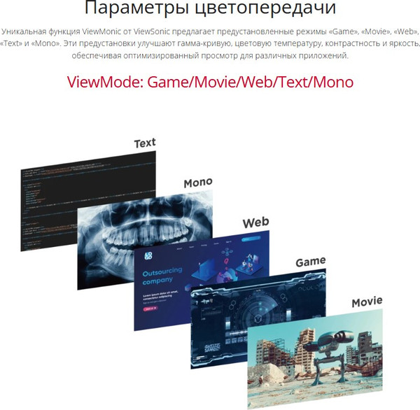 Монитор View ViewSonic VA3209-2K-MHD