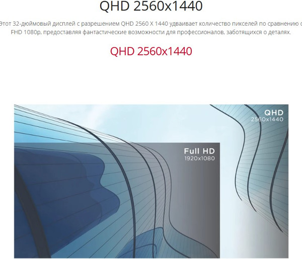 Монитор View ViewSonic VA3209-2K-MHD