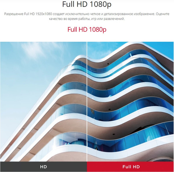 Монитор View ViewSonic VA3209-MH