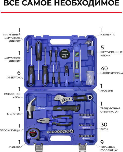 Универсальный набор инструментов БелАК Профи БАК07047