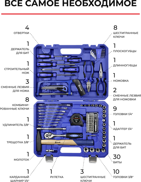 Универсальный набор инструментов БелАК Профи БАК07049