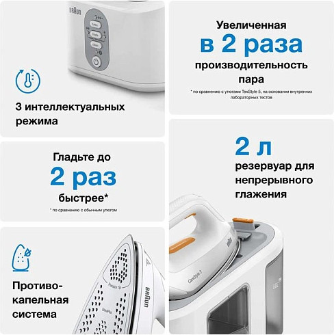 Утюг с парогенератором Braun 12830020-IS3132WH