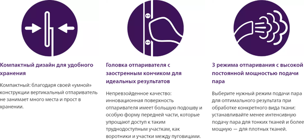 Отпариватель Philips STE3150/20