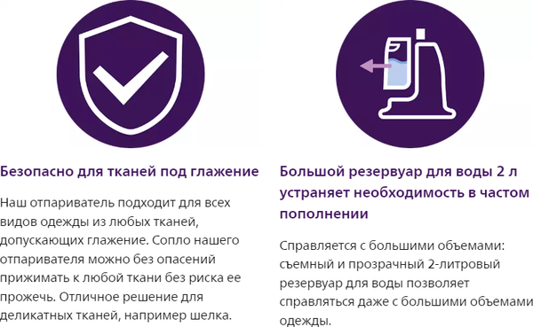 Отпариватель Philips STE3150/20