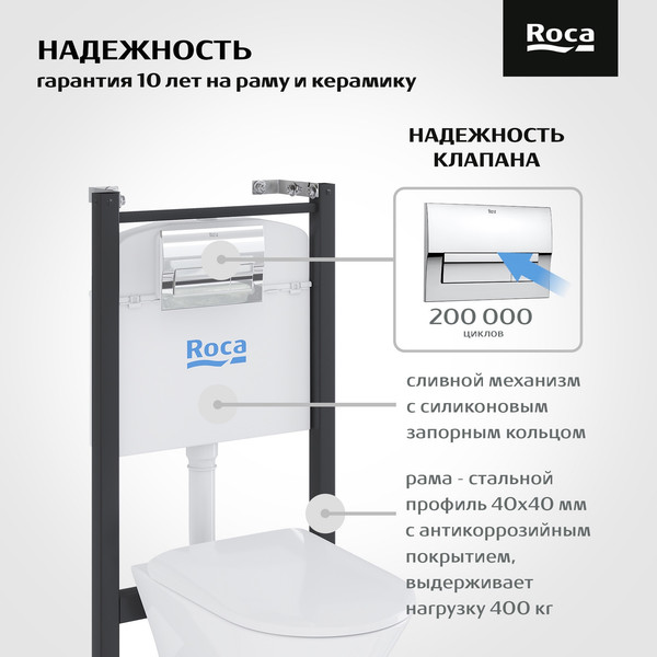Унитаз подвесной с инсталляцией Roca Faro ZRU9307613