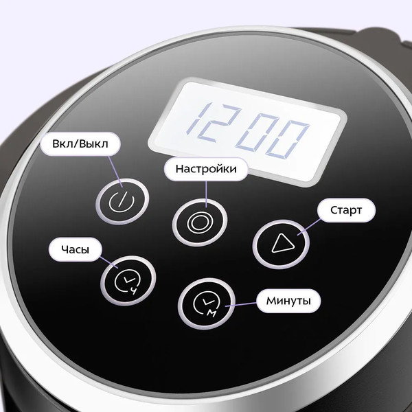 Капельная кофеварка Kitfort КТ-7567