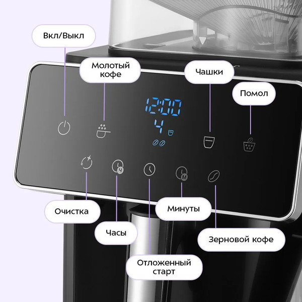 Кофемашина Kitfort КТ-7371
