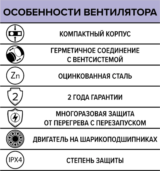 Вентилятор канальный ERA Stels 125