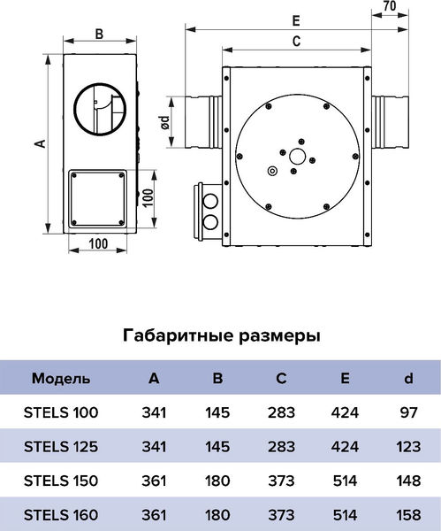 Вентилятор канальный ERA Stels 125