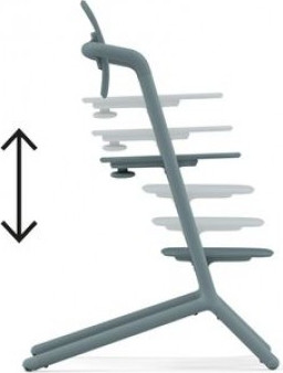 Стульчик для кормления Cybex Lemo 4в1