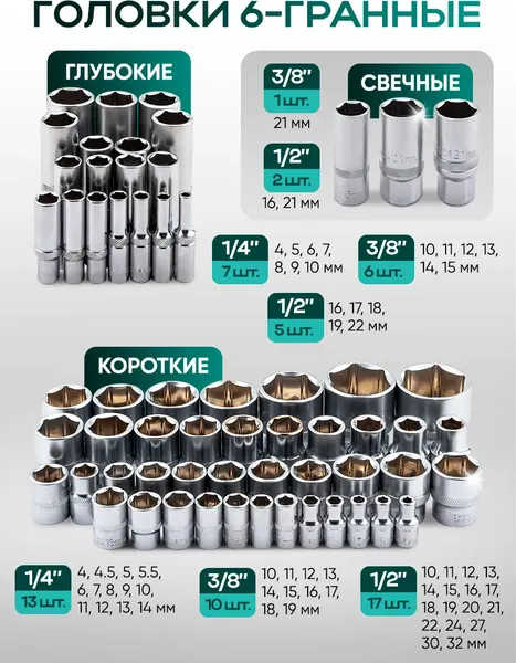 Универсальный набор инструментов RockForce RF Light-41723-5