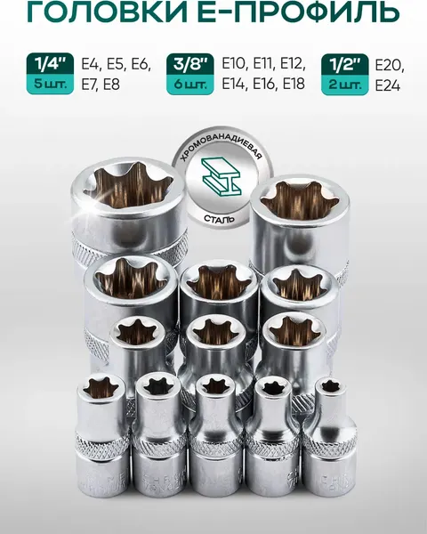 Универсальный набор инструментов RockForce RF Light-41723-5