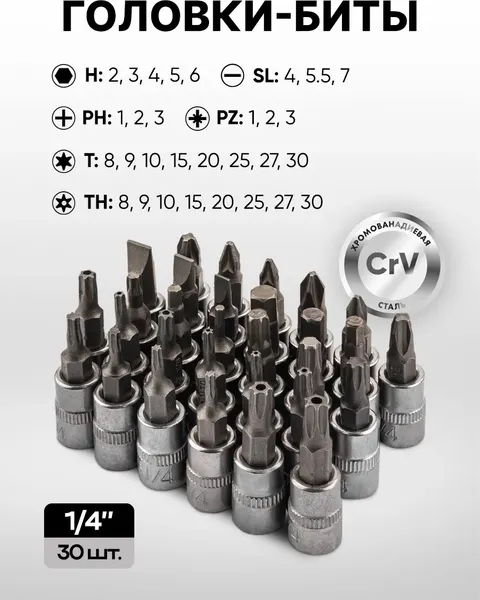 Универсальный набор инструментов Forsage F Light-41723-5