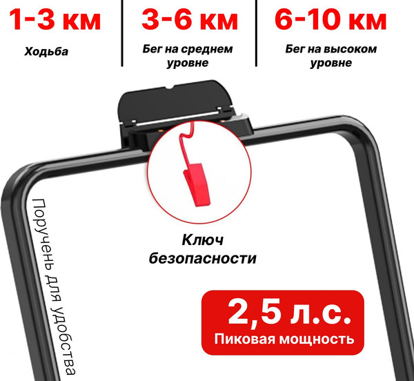 Электрическая беговая дорожка DFC SPARNOD / T-STH-3070